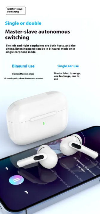 Wireless Bluetooth Earbuds – True Wireless Stereo | Touch Control | IPX5 Waterproof
