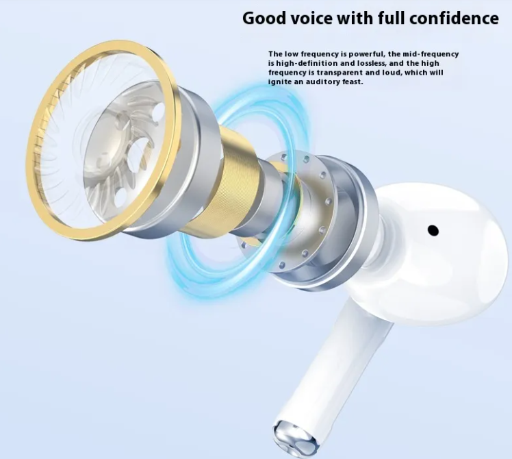 Wireless Bluetooth Earbuds – True Wireless Stereo | Touch Control | IPX5 Waterproof